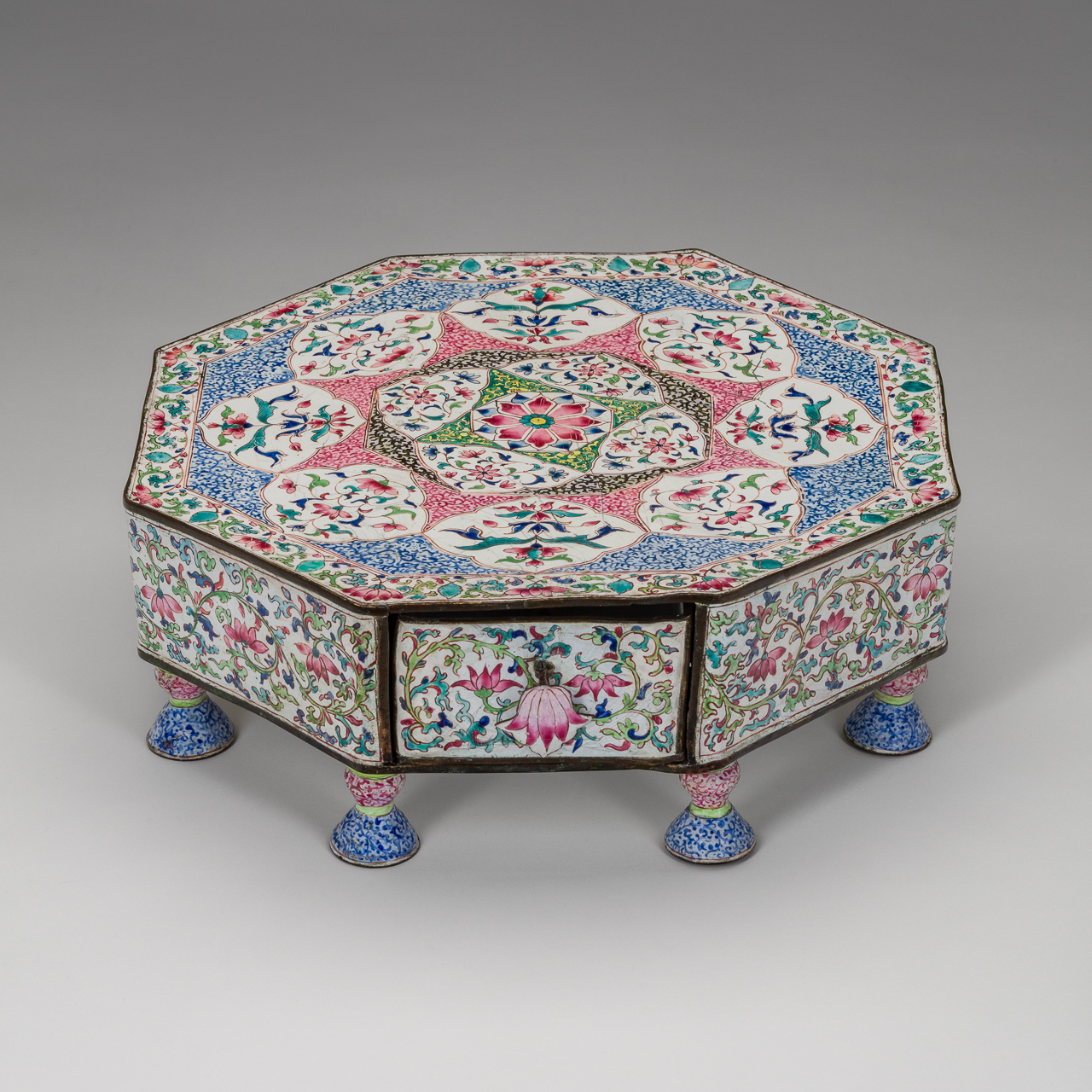 Canton Enamel Box for the Indian Market